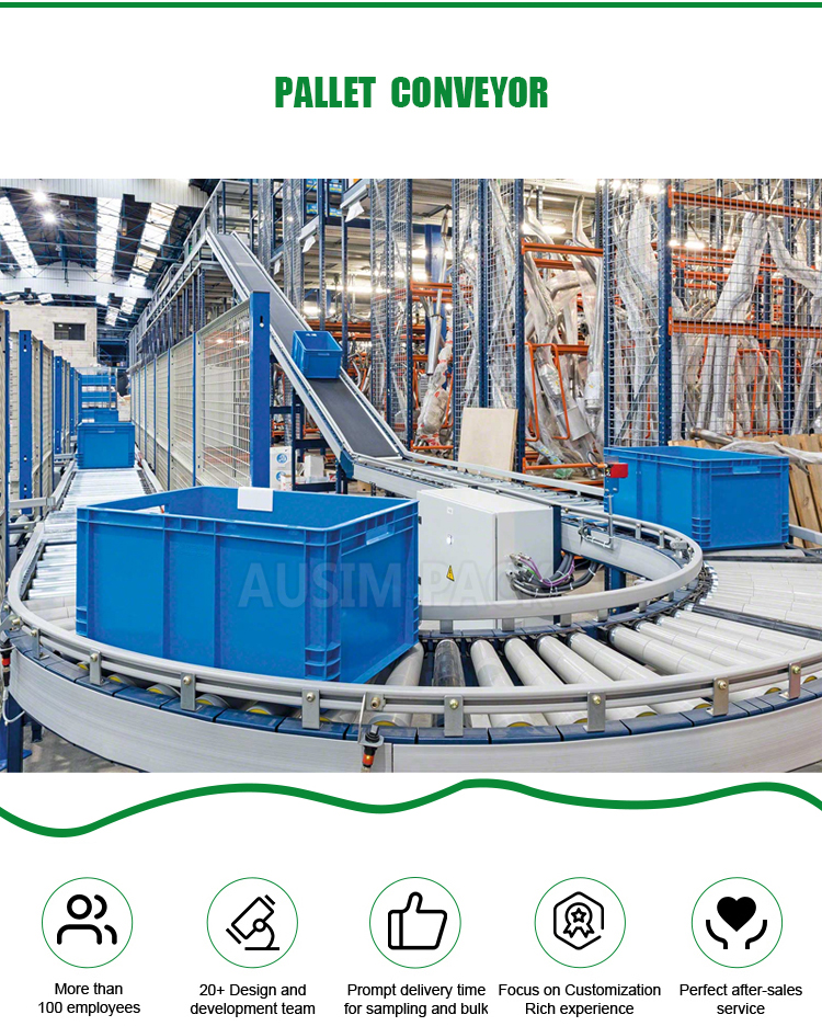 Conveyor System Banner