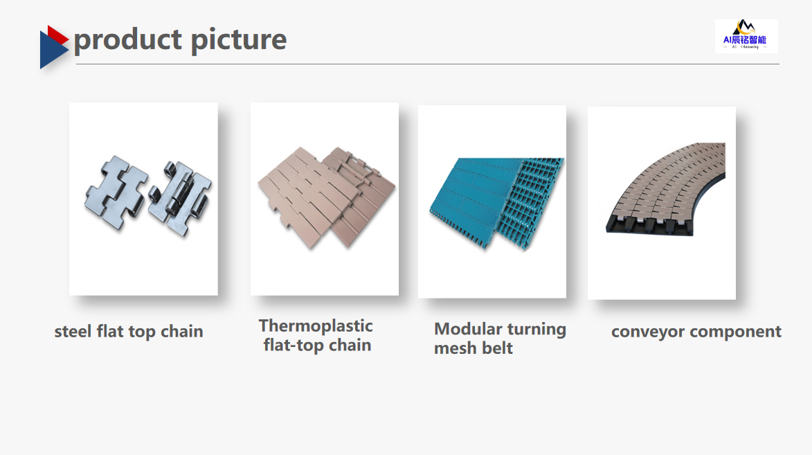 Product Layout Diagram