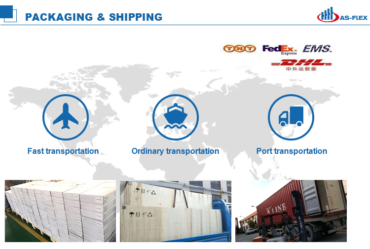 Packaging and Shipping