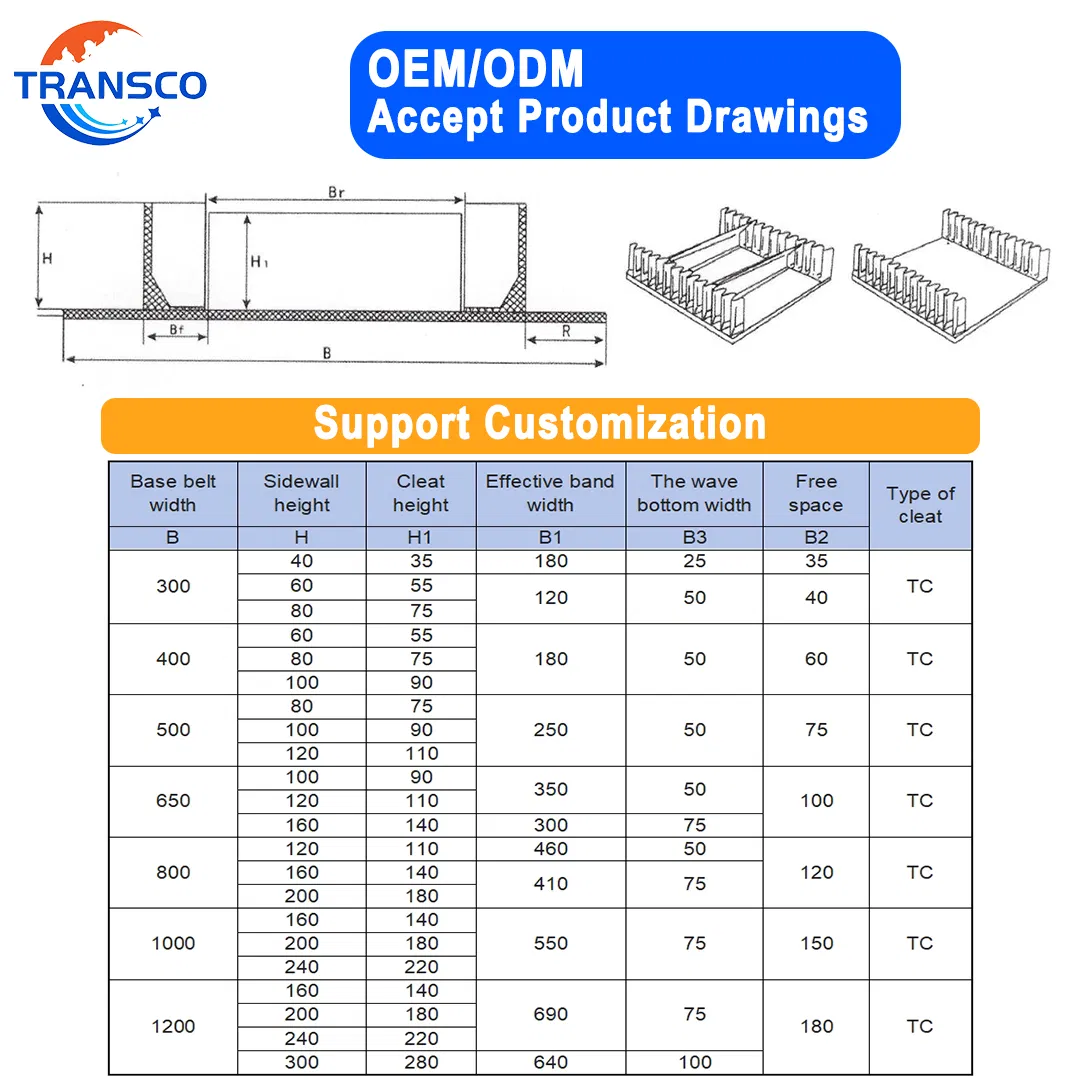 High Performance Corrugated Sidewall Conveyor Belt for Steep Angle Bulk Material Handling
