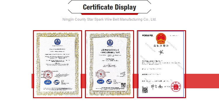 Quality Assurance Certifications