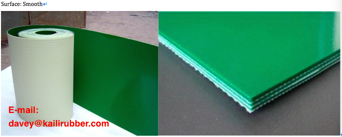 Green White Color PVC & PU Conveyor Belt Used in Food Industry