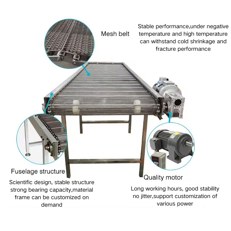 Technical Drawing Info