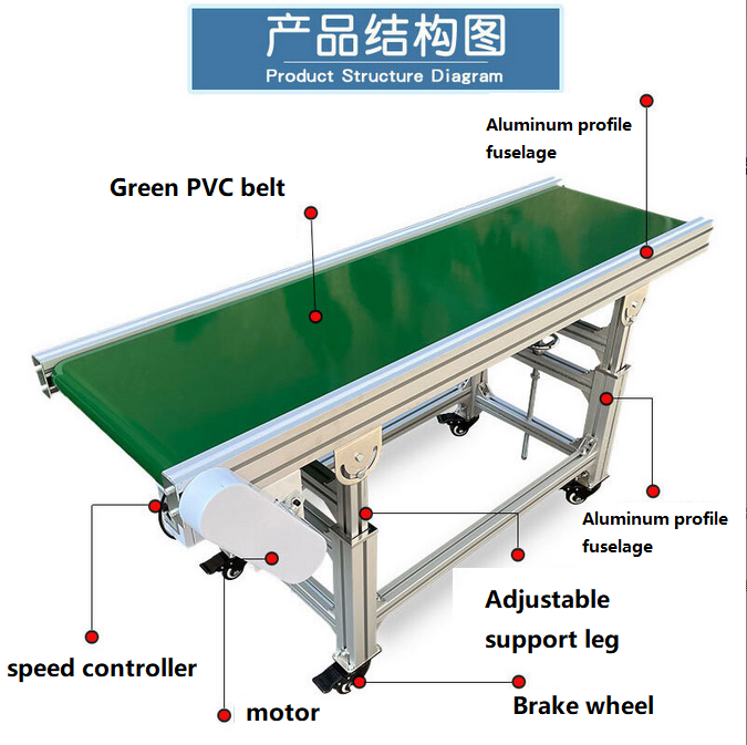 Specification Diagram