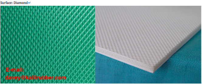 Green White Color PVC & PU Conveyor Belt Used in Food Industry
