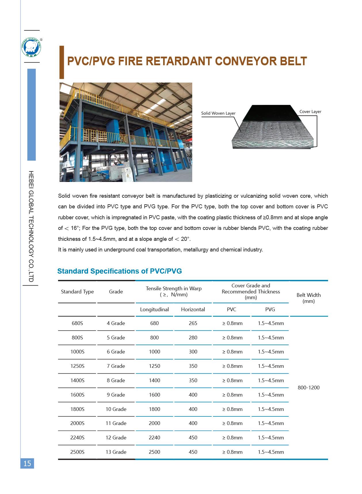 Product Diagram Details