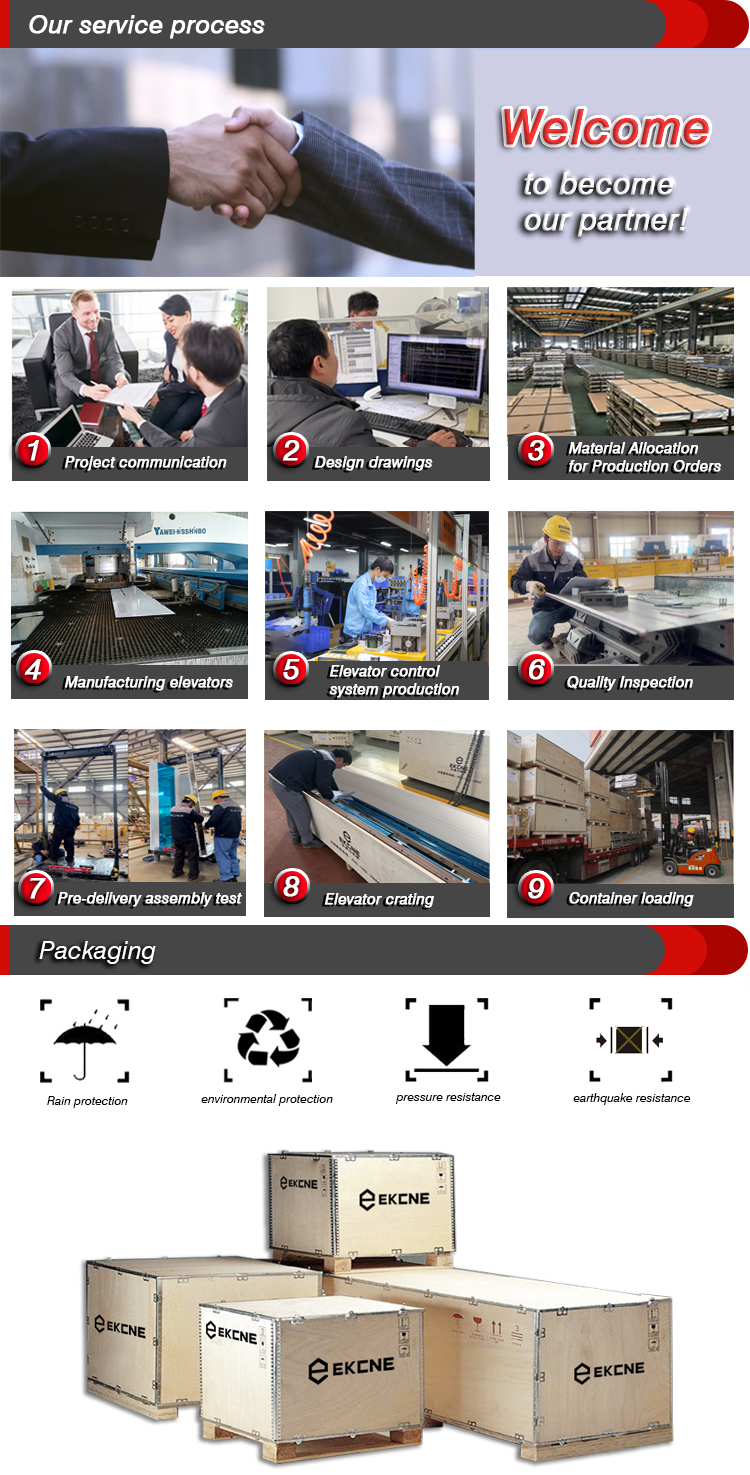 Safety Features Diagram