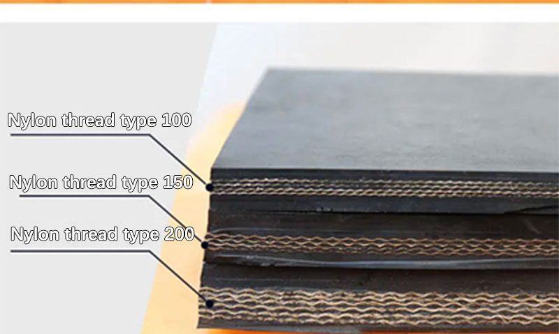 Conveyor Belt Properties