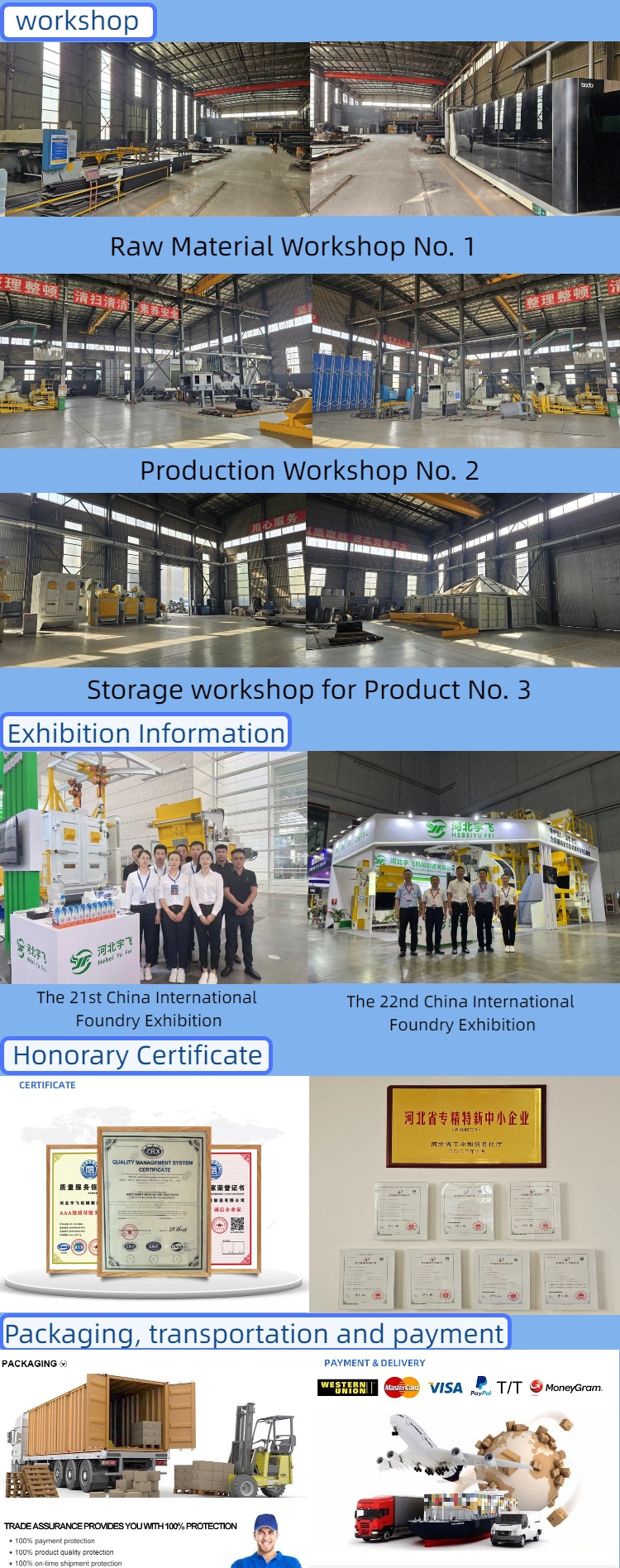 Manufacturing Workshop 1