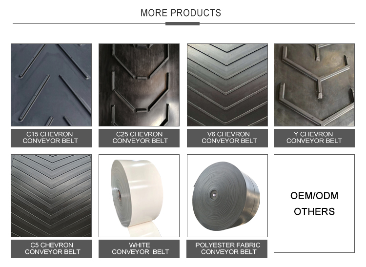 Product Portfolio Gallery