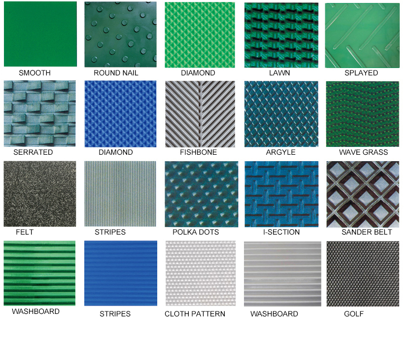 Surface Patterns Selection