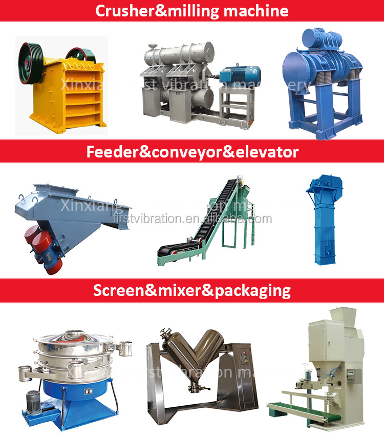 Related Conveyor and Screen Equipment