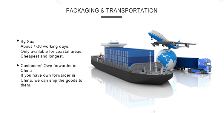 Packaging Methods