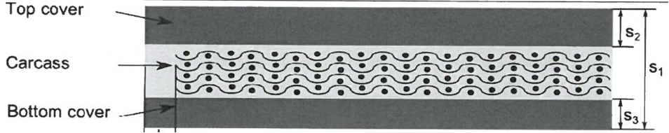 Heavy Duty Rubber Conveyor Belt for Mining Cement Plant Rubber Conveyor Belt Quarry Rubber Conveyor Belt Crusher Rubber Belt