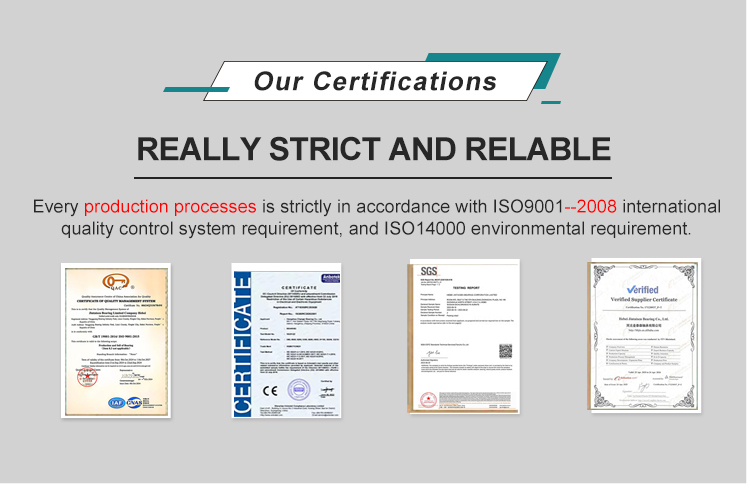 Certifications