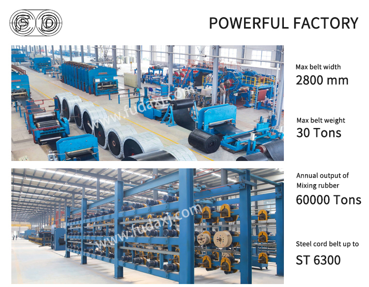 Conveyor Belt Specifications