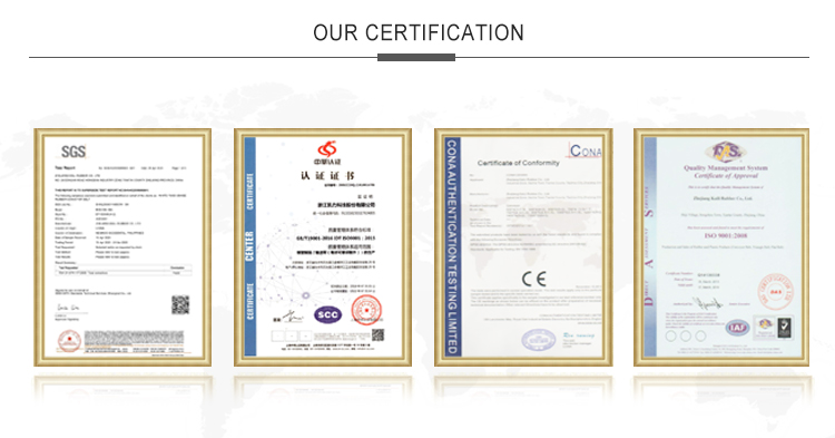 Quality Certifications