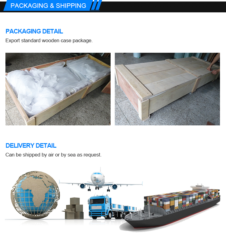 Product Packaging Demonstration