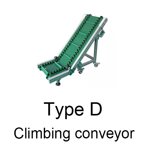 Conveyor Structure Close-up