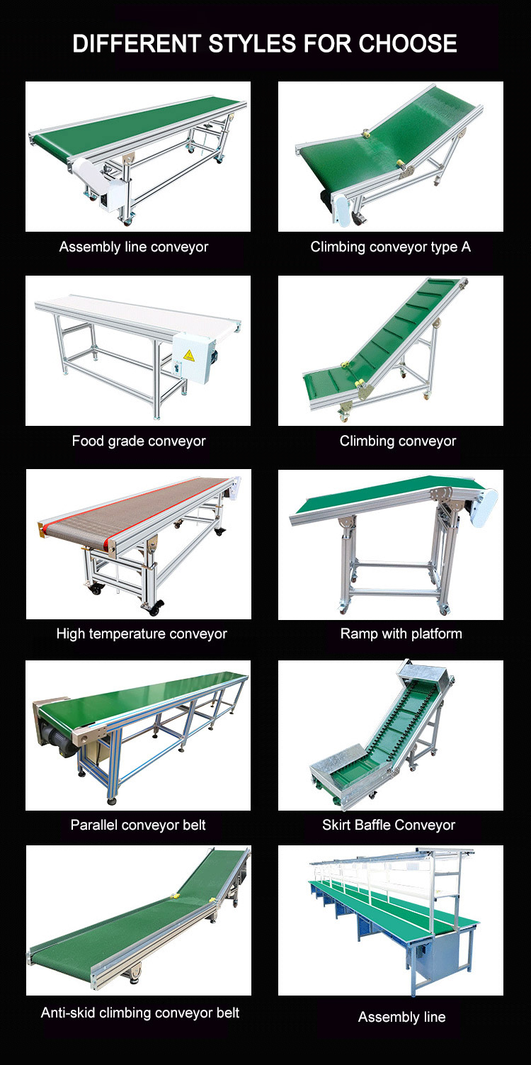 Conveyor Application View 4