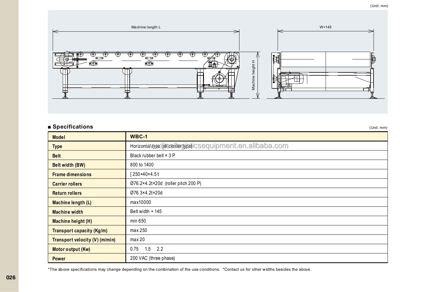 Specifications
