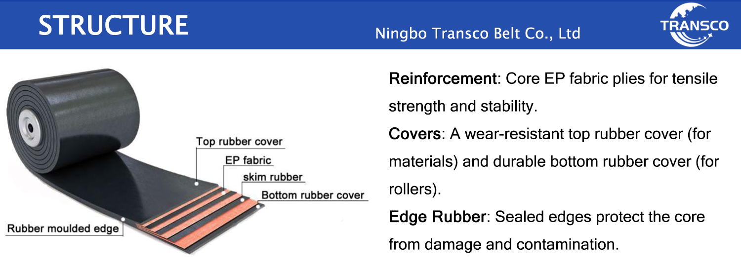 Reinforcement Structure Banner