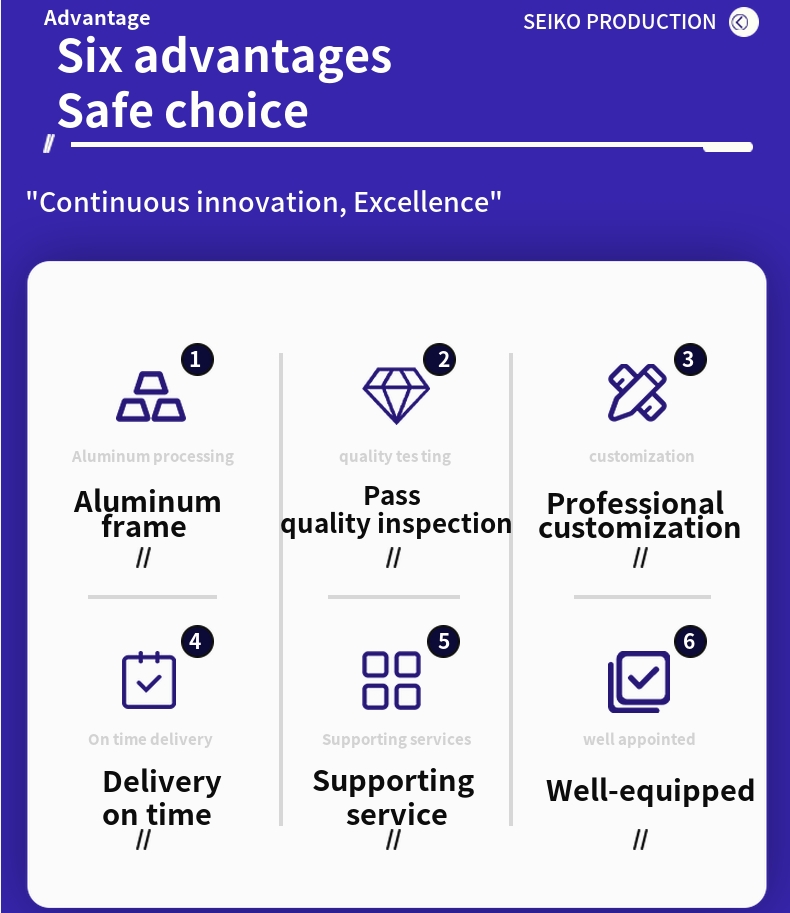 Conveyor Details