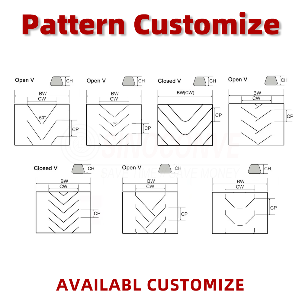 Pattern Cleated Chevron Conveyor Belt C2 C2.5 C5 V6 C10 C12 C15 C17 C25 C30 Y32 H46