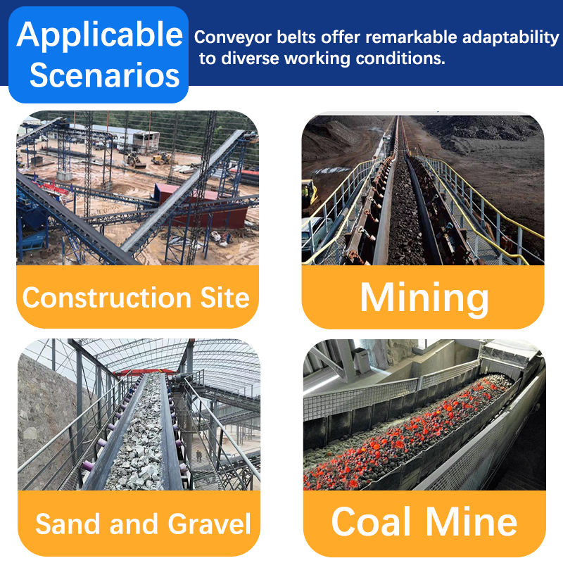 EP550/3 Adjustable Speed Conveyer Belt for Stone Crusher New Rubber Polyester PU PVC Nylon Plastic Aluminium Steel for Mining