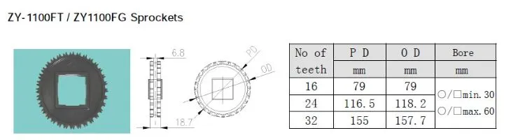 Modular Belt Dimensions