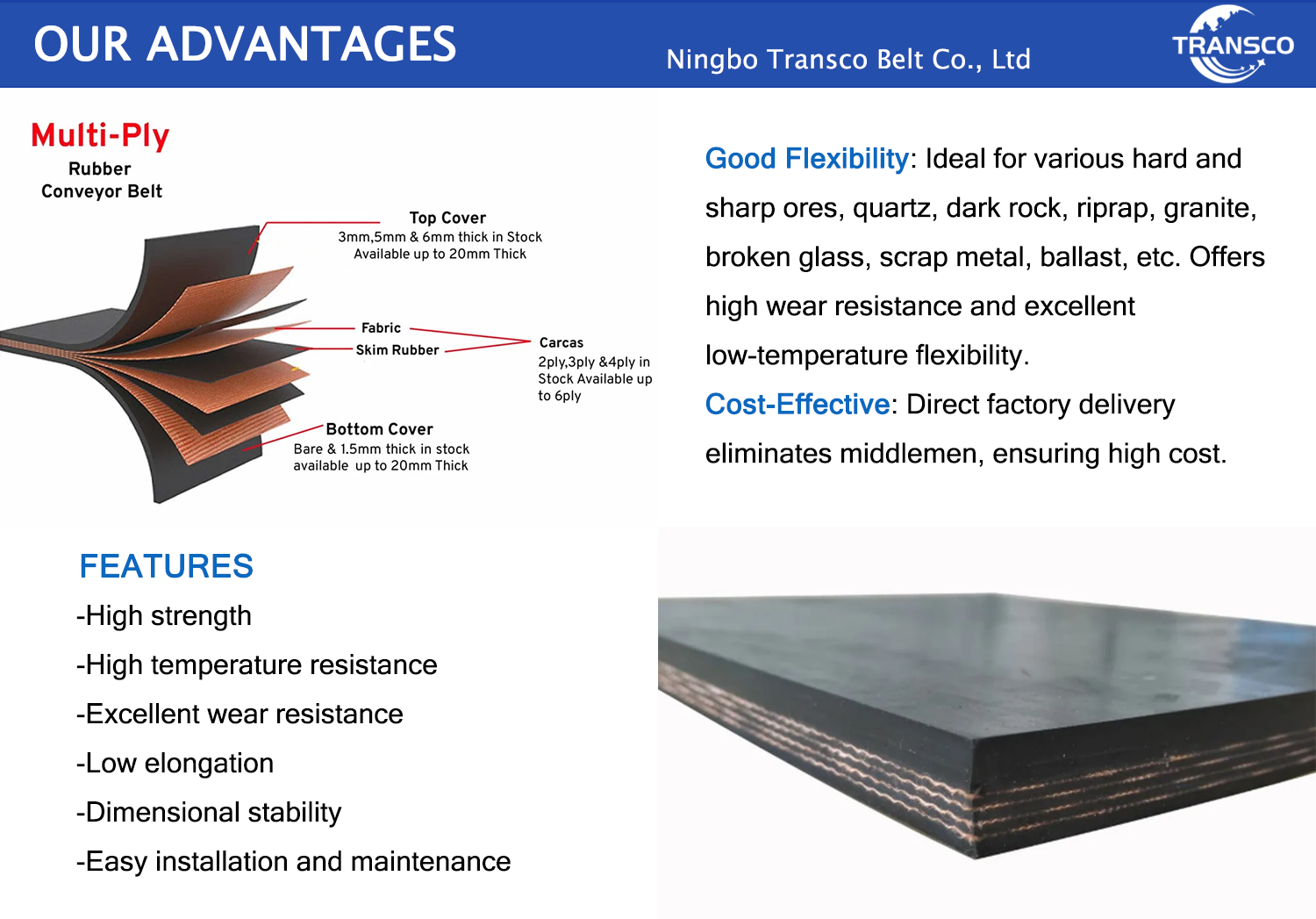 Features Overview