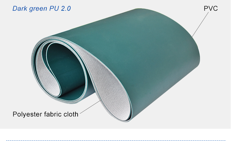 Conveyor Belt Banner 5