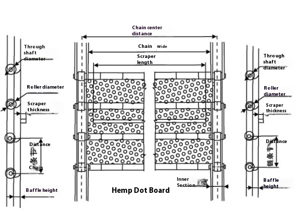 Product Detail 5