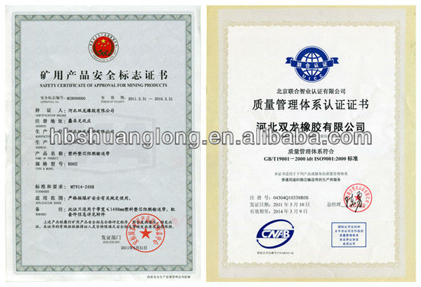 Quality Certificates
