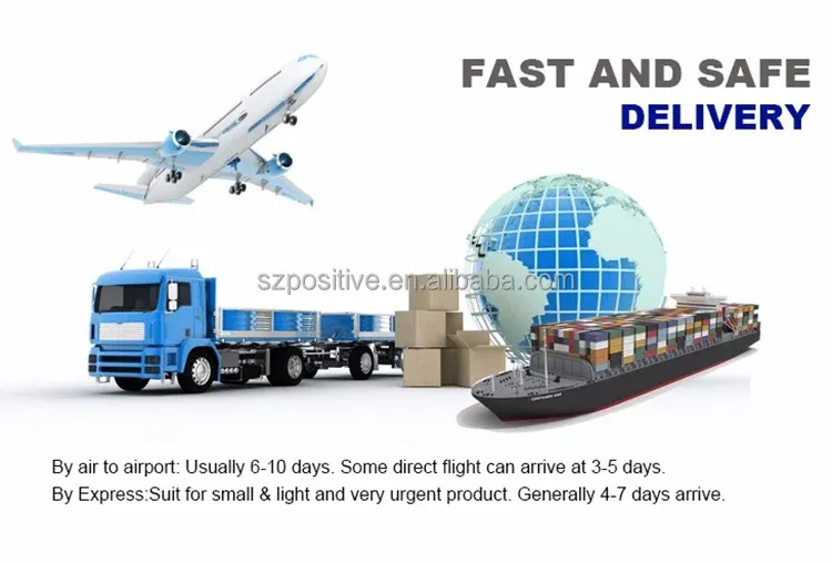 Packing and Delivery Overview