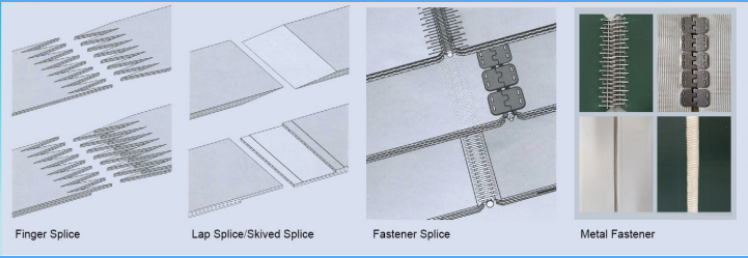 Pattern Layout