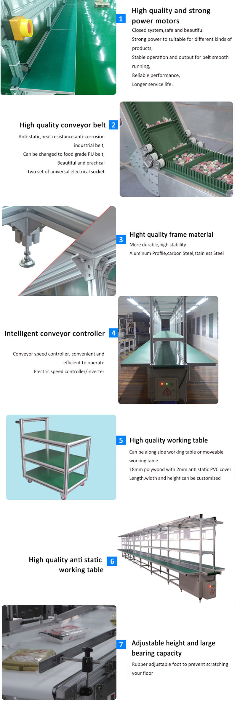 Conveyor Assembly Layout Diagram