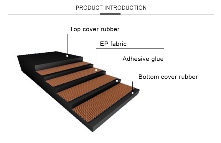 Product Description Details 1