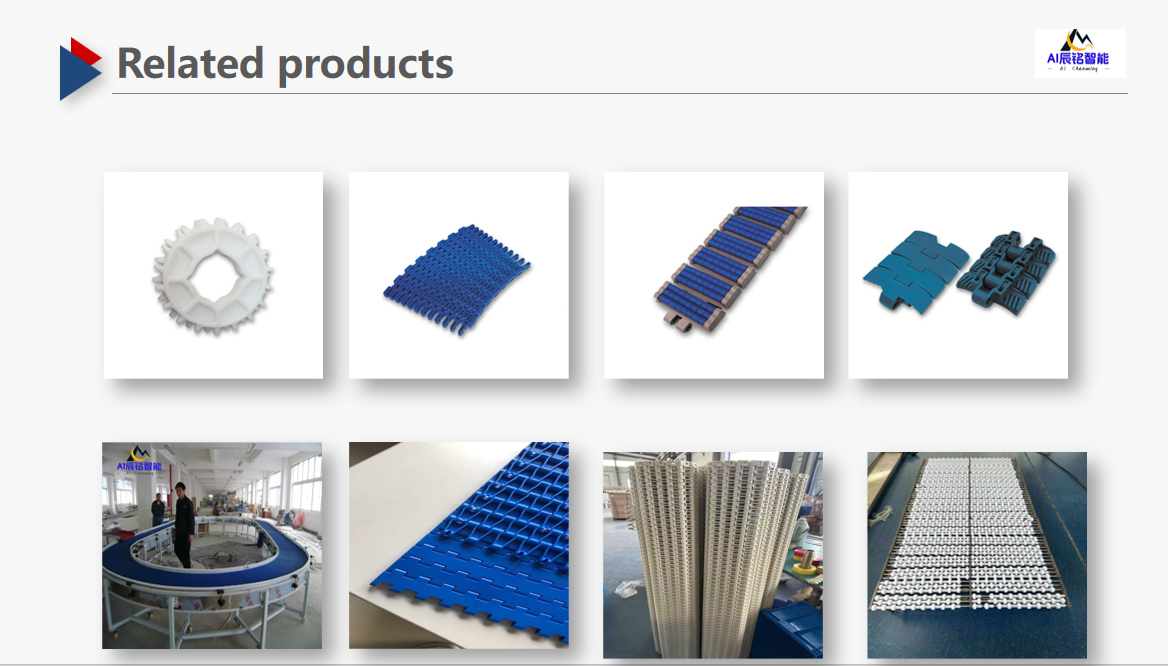 Conveyor Components View