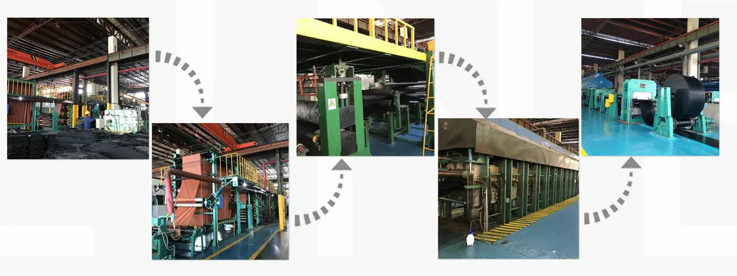 Production Process