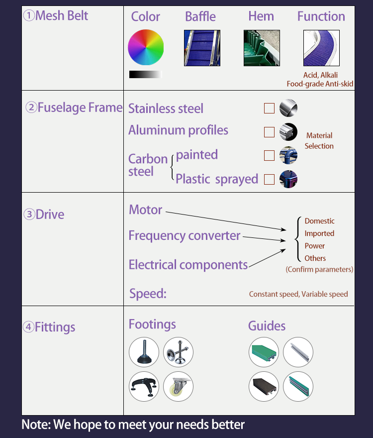 Introduction Details