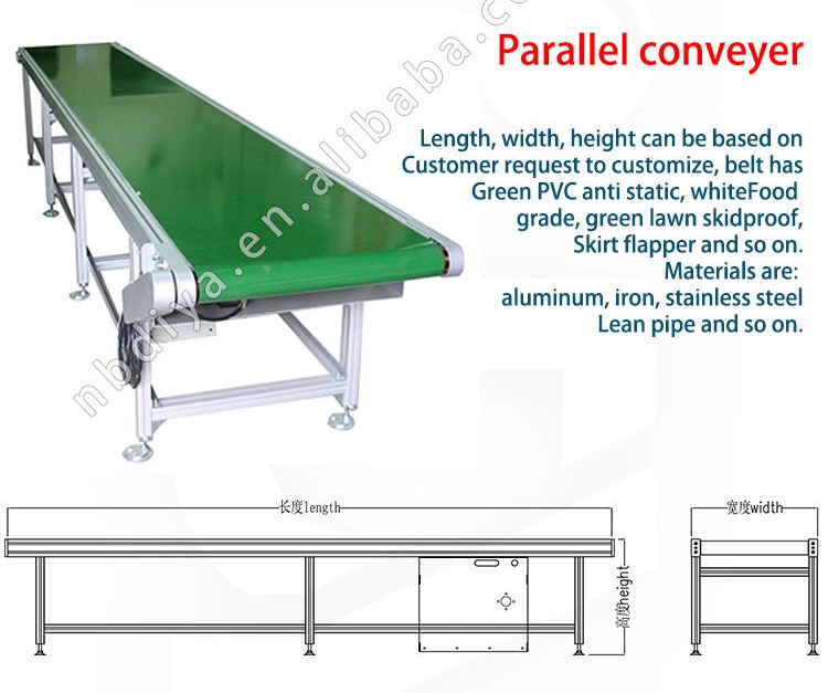 Conveyor Guide Rails