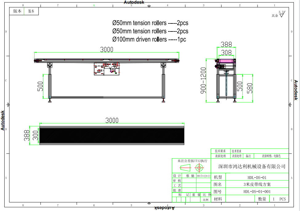 Custom Dimensions
