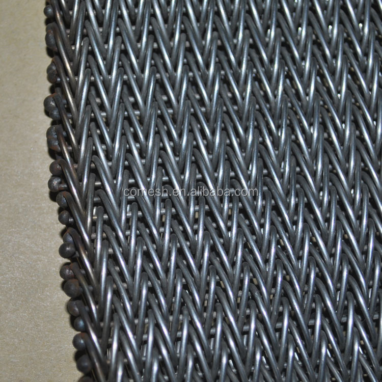 Compound Balanced Belt