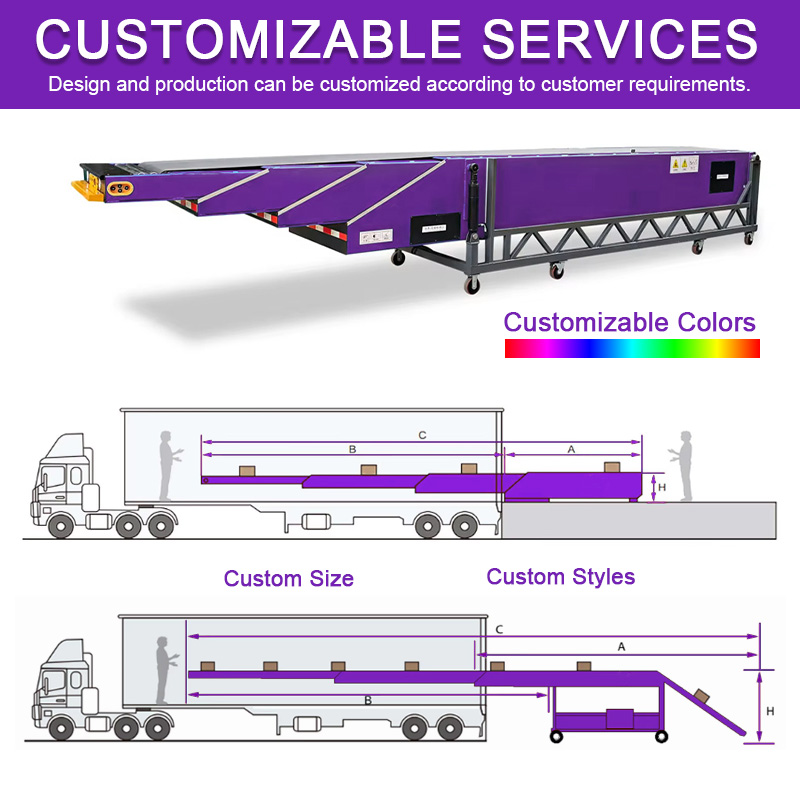 Mobile Adjustable Industrial Conveyor System for Bulk Material Handling Telescopic Belt Conveyor