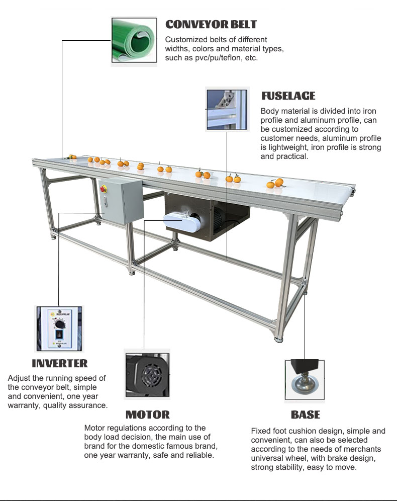 Industrial Restaurant Automated Tripper Belt Conveyor Zero Pressure Accumulation Flat Tracking Conveyors Food-Grade Conveyor