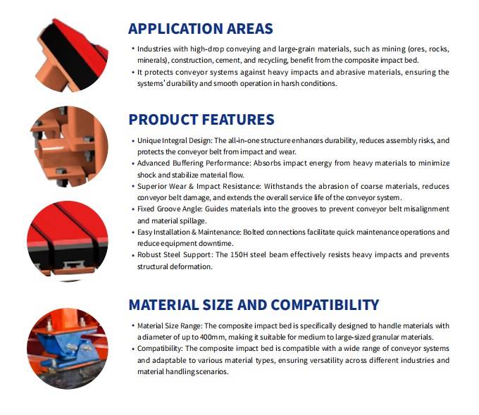 Technical Specifications Drawing