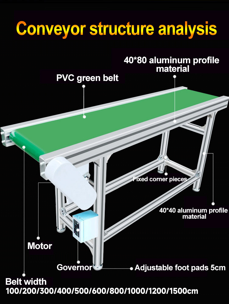 Conveyor Frame and Belt details