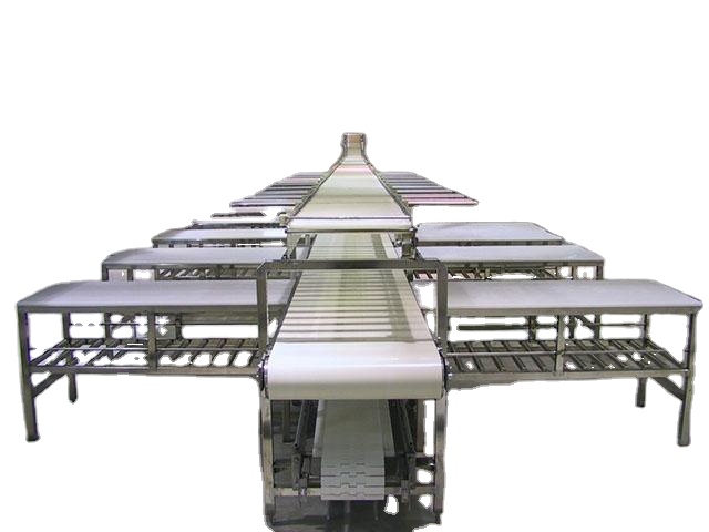 Conveyor detail 1