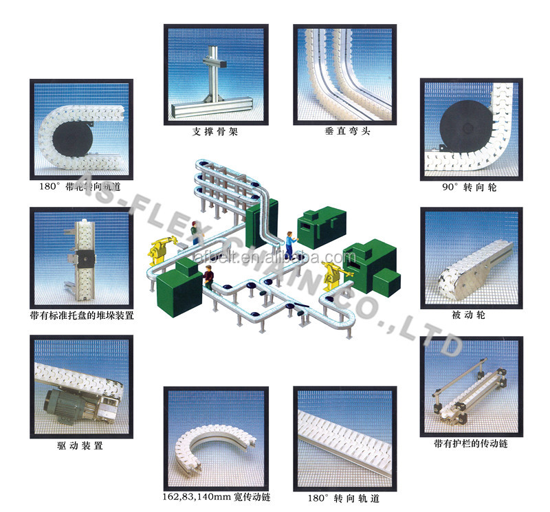 Conveyor Belt Model 11